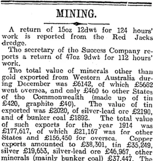 MINING. (Otago Daily Times 13-3-1915)