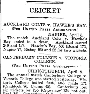 CRICKET (Otago Daily Times 7-4-1915)