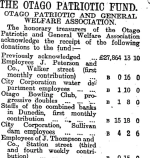 THE OTAGO PATRIOTIC FUND. (Otago Daily Times 15-4-1915)