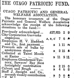 THE OTAGO PATRIOTIC FUND. (Otago Daily Times 13-4-1915)