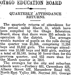 OTAGO EDUCATION BOARD (Otago Daily Times 21-4-1915)