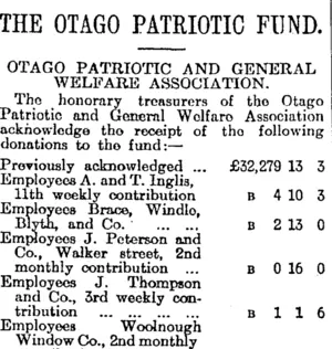 THE OTAGO PATRIOTIC FUND. (Otago Daily Times 15-5-1915)
