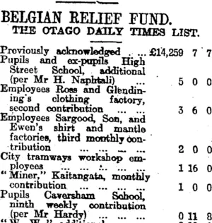 BELGIAN RELIEF FUND. (Otago Daily Times 22-5-1915)