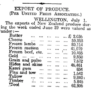 EXPORT OF PRODUCE. (Otago Daily Times 2-7-1915)
