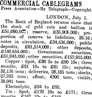 COMMERCIAL CABLEGRAMS (Otago Daily Times 3-7-1915)
