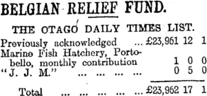 BELGIAN RELIEF FUND. (Otago Daily Times 11-11-1915)
