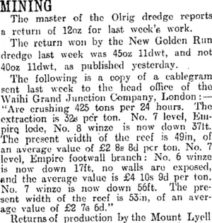 MINING. (Otago Daily Times 30-11-1915)