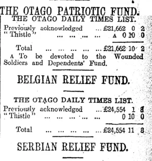 THE OTAGO PATRIOTIC FUND. (Otago Daily Times 28-12-1915)