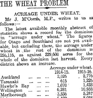 THE WHEAT PROBLEM (Otago Daily Times 29-12-1915)