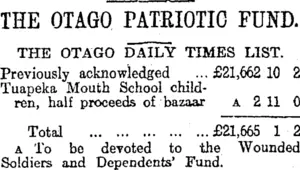 THE OTAGO PATRIOTIC FUND. (Otago Daily Times 30-12-1915)