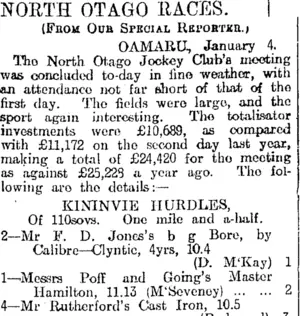 NORTH OTAGO RACES. (Otago Daily Times 5-1-1916)