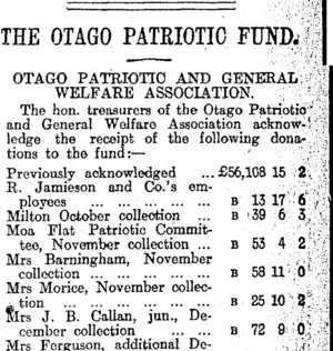 THE OTAGO PATRIOTIC FUND. (Otago Daily Times 7-1-1916)