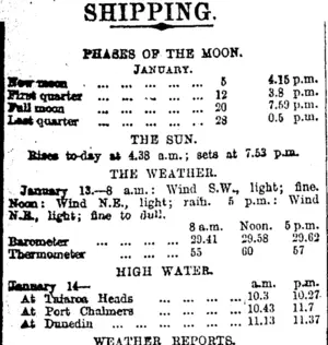 SHIPPING. (Otago Daily Times 14-1-1916)