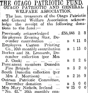 THE OTAGO PATRIOTIC FUND. (Otago Daily Times 11-1-1916)