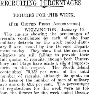 RECRUITING PERCENTAGES (Otago Daily Times 11-1-1916)
