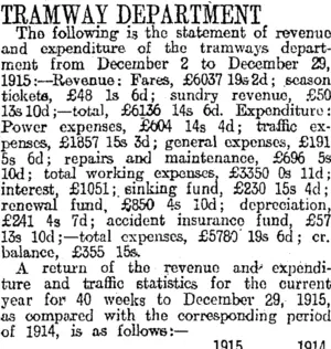 TRAMWAY DEPARTMENT (Otago Daily Times 27-1-1916)