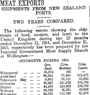 MEAT EXPORTS (Otago Daily Times 2-2-1916)