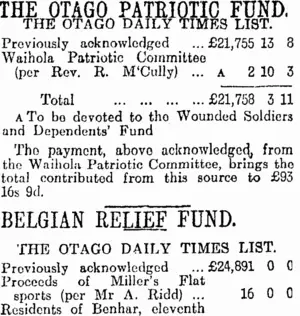 THE OTAGO PATRIOTIC FUND. (Otago Daily Times 16-2-1916)
