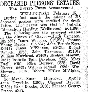 DECEASED PERSONS' ESTATES. (Otago Daily Times 16-2-1916)