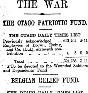 THE WAR (Otago Daily Times 19-2-1916)