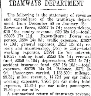 TRAMWAYS DEPARTMENT (Otago Daily Times 24-2-1916)