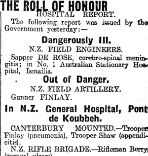 THE ROLL OF HONOUR (Otago Daily Times 29-2-1916)