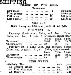 SHIPPING. (Otago Daily Times 21-2-1916)