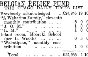 BELGIAN RELIEF FUND. (Otago Daily Times 21-2-1916)