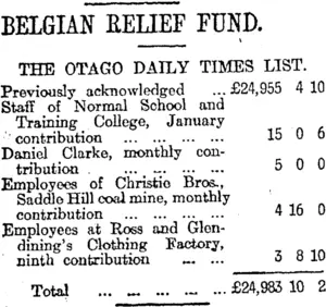 BELGIAN RELIEF FUND. (Otago Daily Times 22-2-1916)