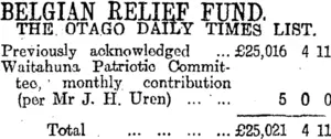 BELGIAN RELIEF FUND. (Otago Daily Times 1-3-1916)