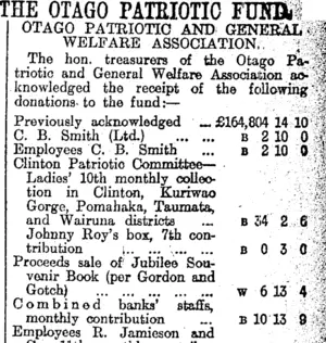 THE OTAGO PATRIOTIC FUND (Otago Daily Times 2-3-1916)