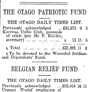 THE OTAGO PATRIOTIC FUND (Otago Daily Times 12-4-1916)