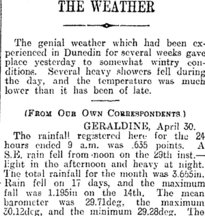 THE WEATHER (Otago Daily Times 3-5-1916)
