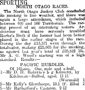 SPORTING. (Otago Daily Times 26-5-1916)