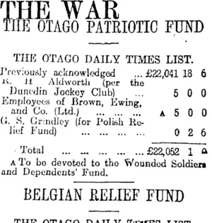 THE WAR (Otago Daily Times 8-6-1916)