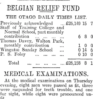 BELGIAN RELIEF FUND (Otago Daily Times 24-6-1916)