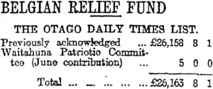 BELGIAN RELIEF FUND (Otago Daily Times 26-6-1916)
