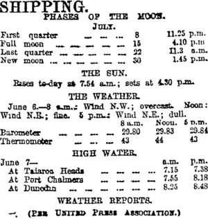 SHIPPING. (Otago Daily Times 7-7-1916)