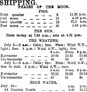 SHIPPING. (Otago Daily Times 10-7-1916)