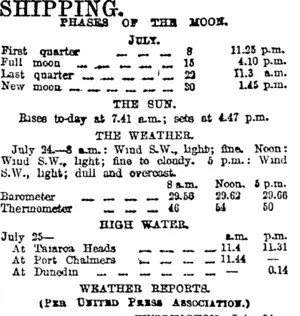 SHIPPING. (Otago Daily Times 25-7-1916)