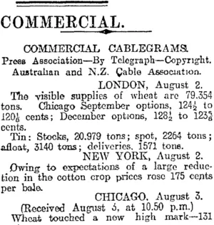 COMMERCIAL. (Otago Daily Times 4-8-1916)