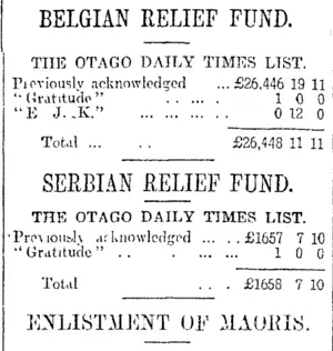 BELGIAN RELIEF FUND. (Otago Daily Times 2-8-1916)
