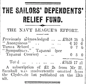 THE SAILORS' DEPENDENTS' RELIEF FUND. (Otago Daily Times 3-8-1916)
