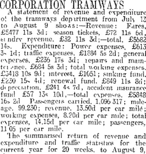 CORPORATION TRAMWAYS (Otago Daily Times 7-9-1916)