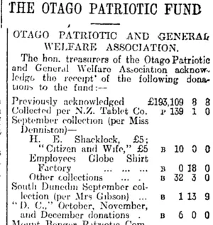 THE OTAGO PATRIOTIC FUND (Otago Daily Times 16-10-1916)