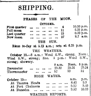 SHIPPING. (Otago Daily Times 19-10-1916)