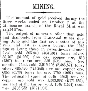 MINING. (Otago Daily Times 27-10-1916)