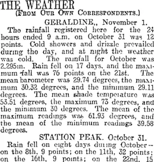 THE WEATHER. (Otago Daily Times 3-11-1916)