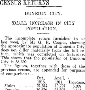 CENSUS RETURNS (Otago Daily Times 13-11-1916)
