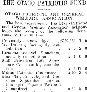 THE OTAGO PATRIOTIC FUND (Otago Daily Times 21-11-1916)